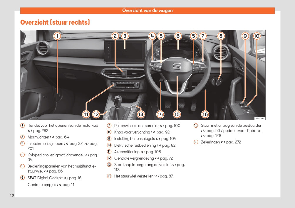 2022-2023 Seat Arona Manuel du propriétaire | Néerlandais
