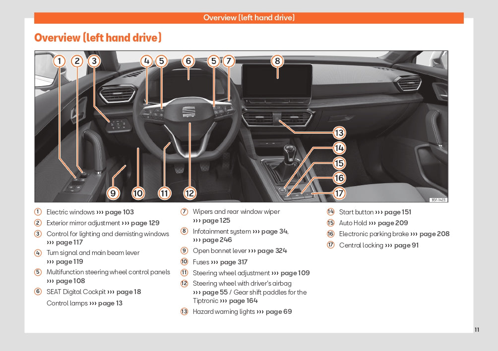 2024 Seat Leon Manuel du propriétaire | Anglais