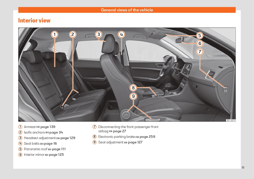 2022 Cupra Ateca Manuel du propriétaire | Anglais