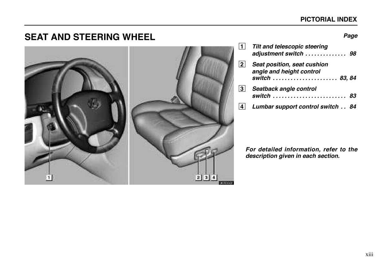 2001 Lexus LX 470 Manuel du propriétaire | Anglais