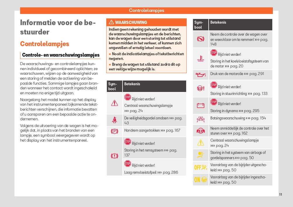 2022-2023 Seat Arona Manuel du propriétaire | Néerlandais
