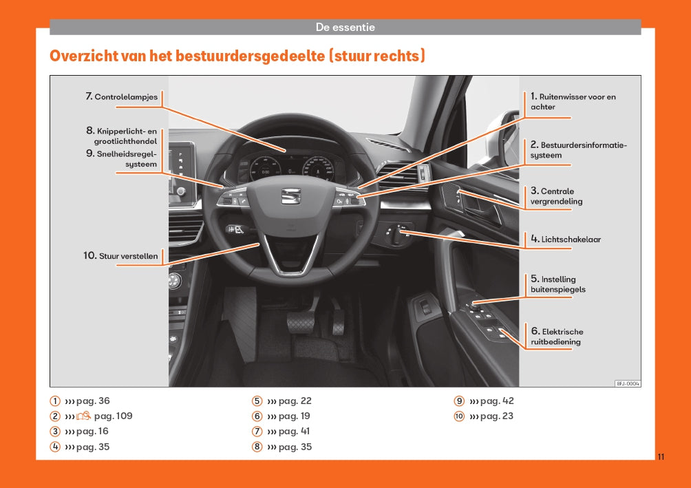 2019 Seat Tarraco Owner's Manual | Dutch