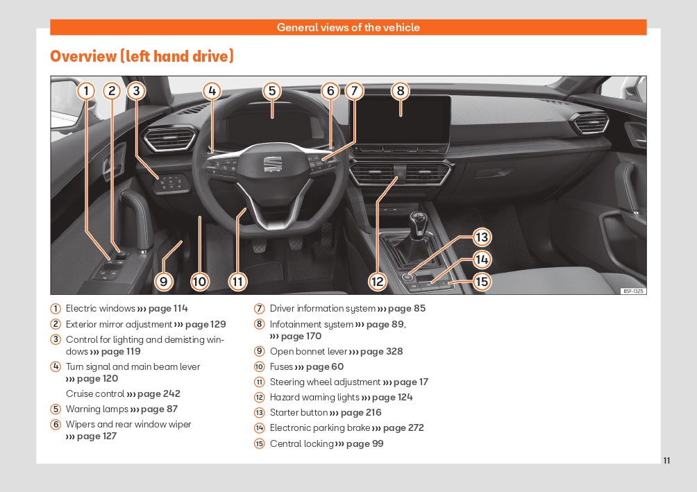 2022 Seat Leon Manuel du propriétaire | Anglais