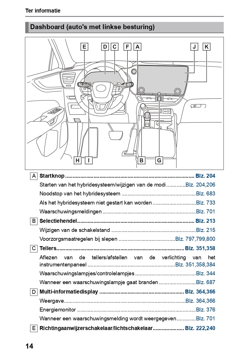 2023-2024 Lexus NX 450h+ Owner's Manual | Dutch