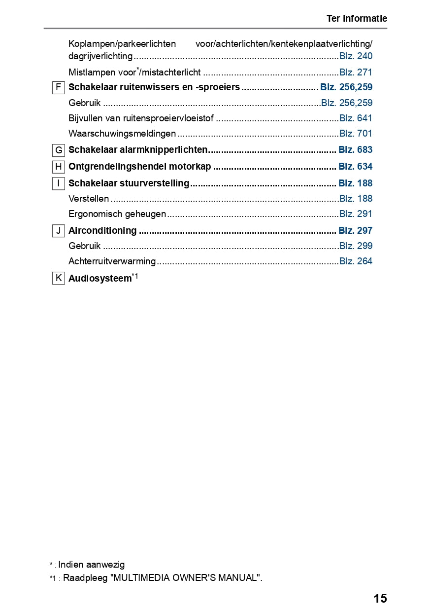 2023-2024 Lexus NX 450h+ Owner's Manual | Dutch