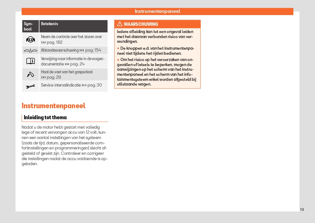 2022-2023 Seat Arona Manuel du propriétaire | Néerlandais