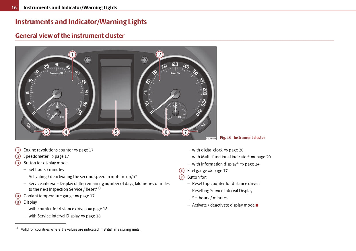 2009-2013 Skoda Yeti Manuel du propriétaire | Anglais