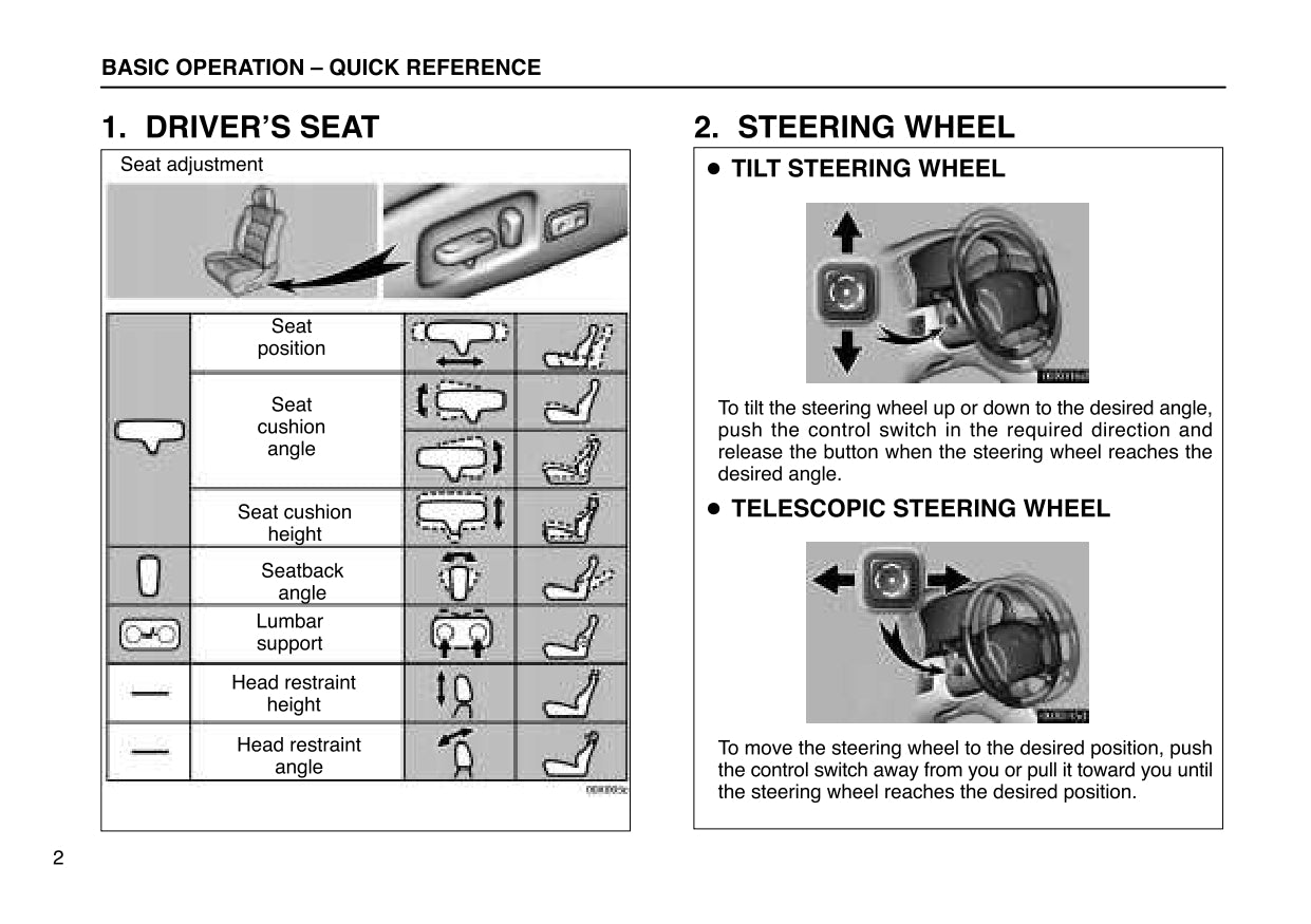 2001 Lexus LX 470 Manuel du propriétaire | Anglais