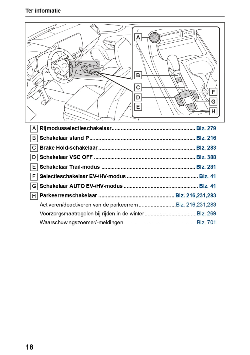 2023-2024 Lexus NX 450h+ Owner's Manual | Dutch