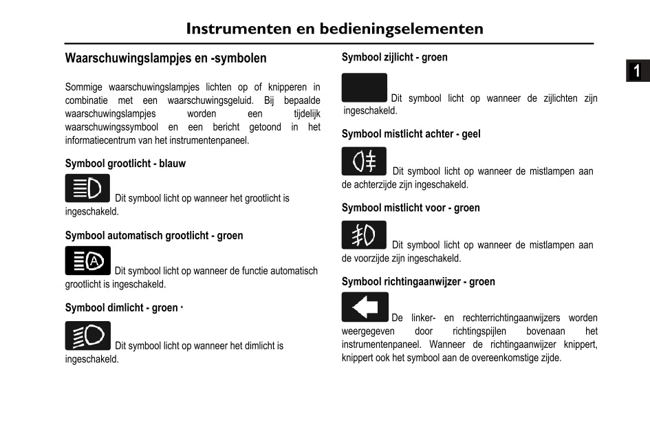 2020-2023 MG EHS PHEV Owner's Manual | Dutch