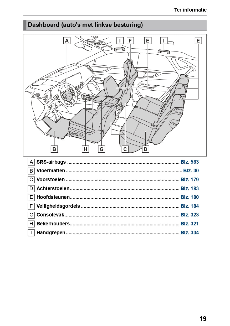 2023-2024 Lexus NX 450h+ Owner's Manual | Dutch