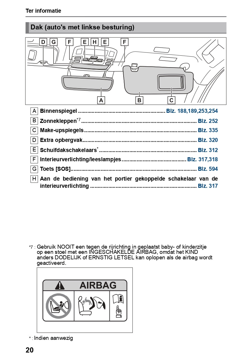 2023-2024 Lexus NX 450h+ Owner's Manual | Dutch