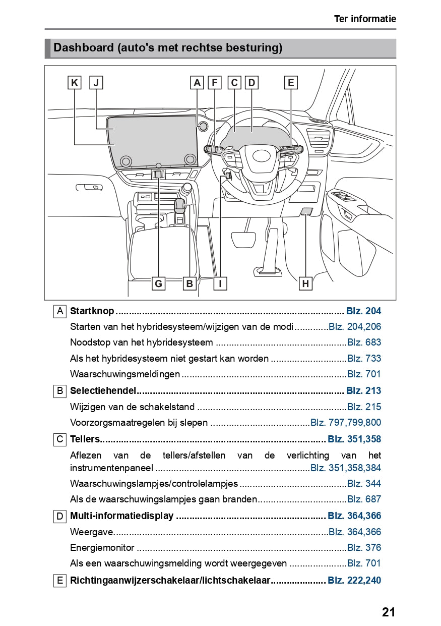 2023-2024 Lexus NX 450h+ Owner's Manual | Dutch