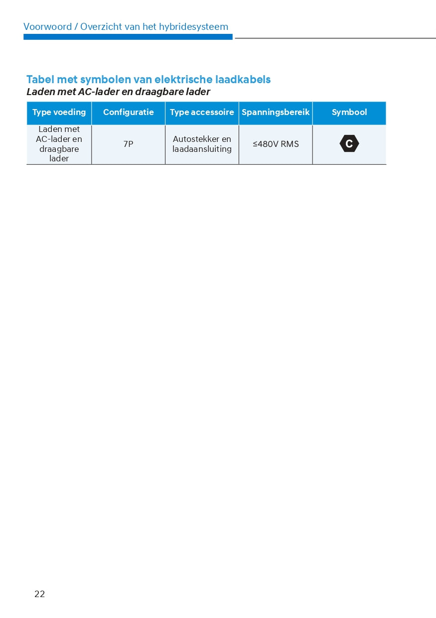 2023 Hyundai Tucson Hybrid/Tucson Plug-in Hybrid Owner's Manual | Dutch