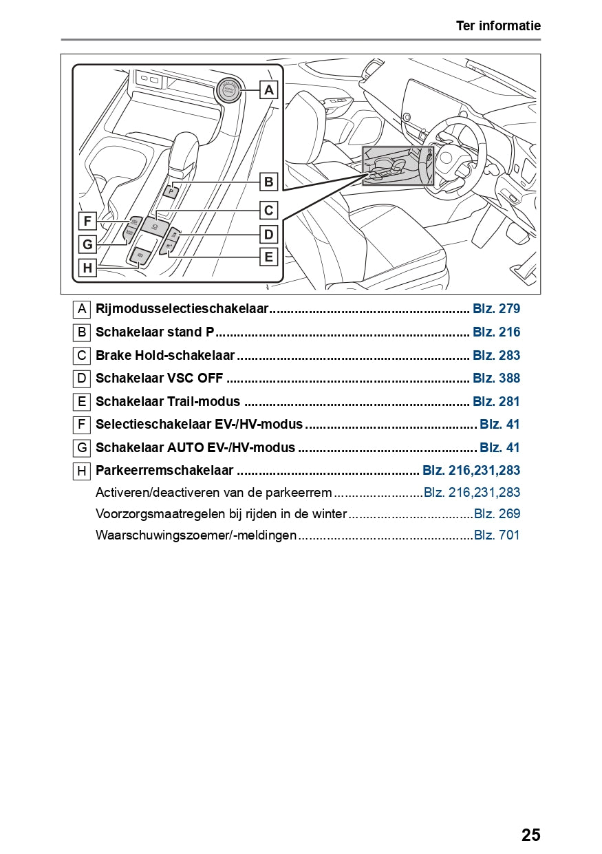 2023-2024 Lexus NX 450h+ Owner's Manual | Dutch