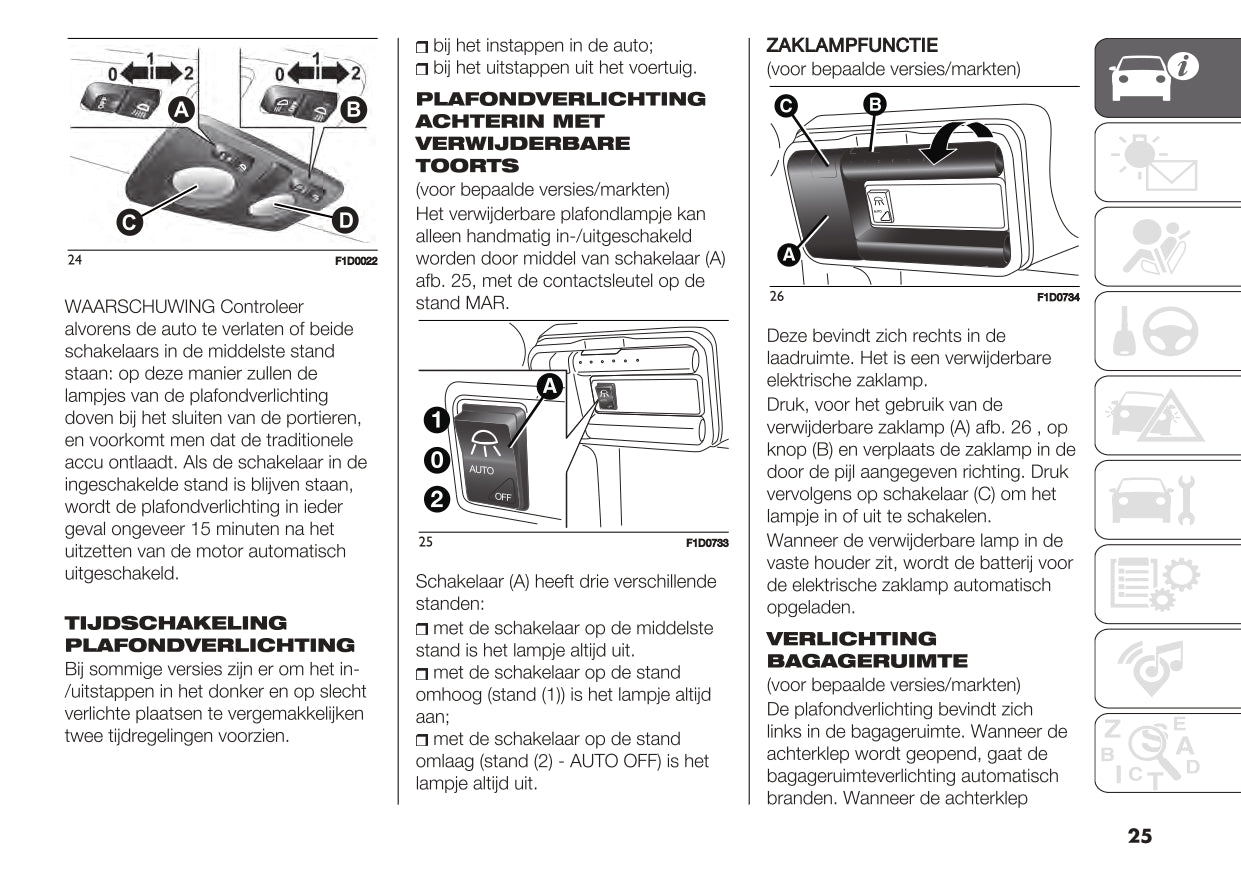 2023 Fiat Panda Owner's Manual | Dutch
