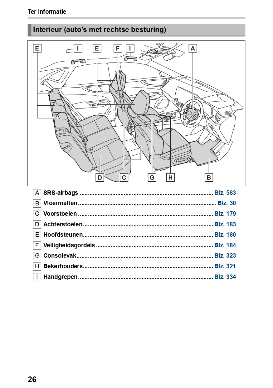2023-2024 Lexus NX 450h+ Owner's Manual | Dutch
