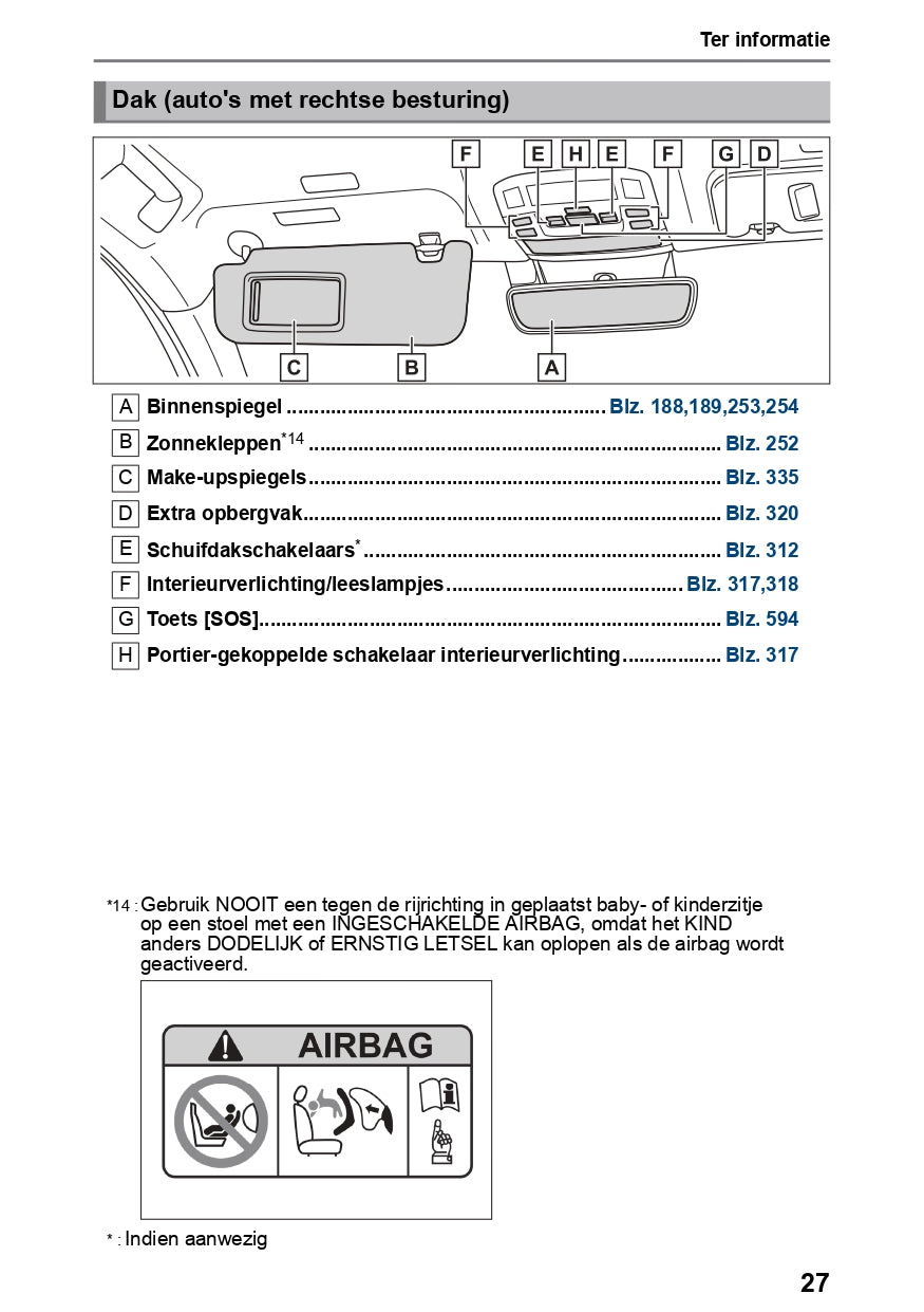 2023-2024 Lexus NX 450h+ Owner's Manual | Dutch