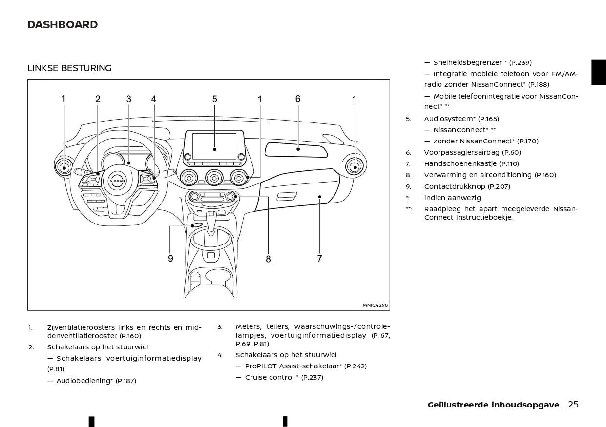 2023 Nissan Juke Hybrid Manuel du propriétaire | Néerlandais