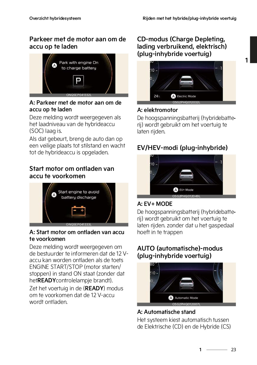 2022 Kia Niro Hybrid/Plug-in Hybrid Owner's Manual | Dutch