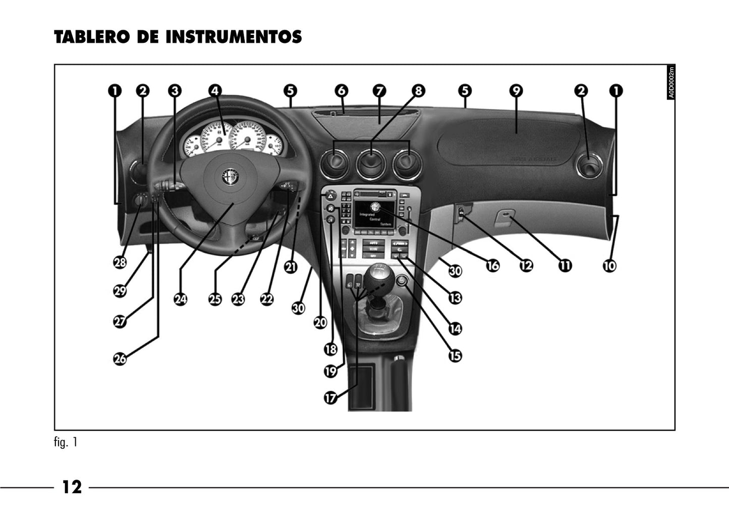 2003-2008 Alfa Romeo 166 Owner's Manual | Spanish