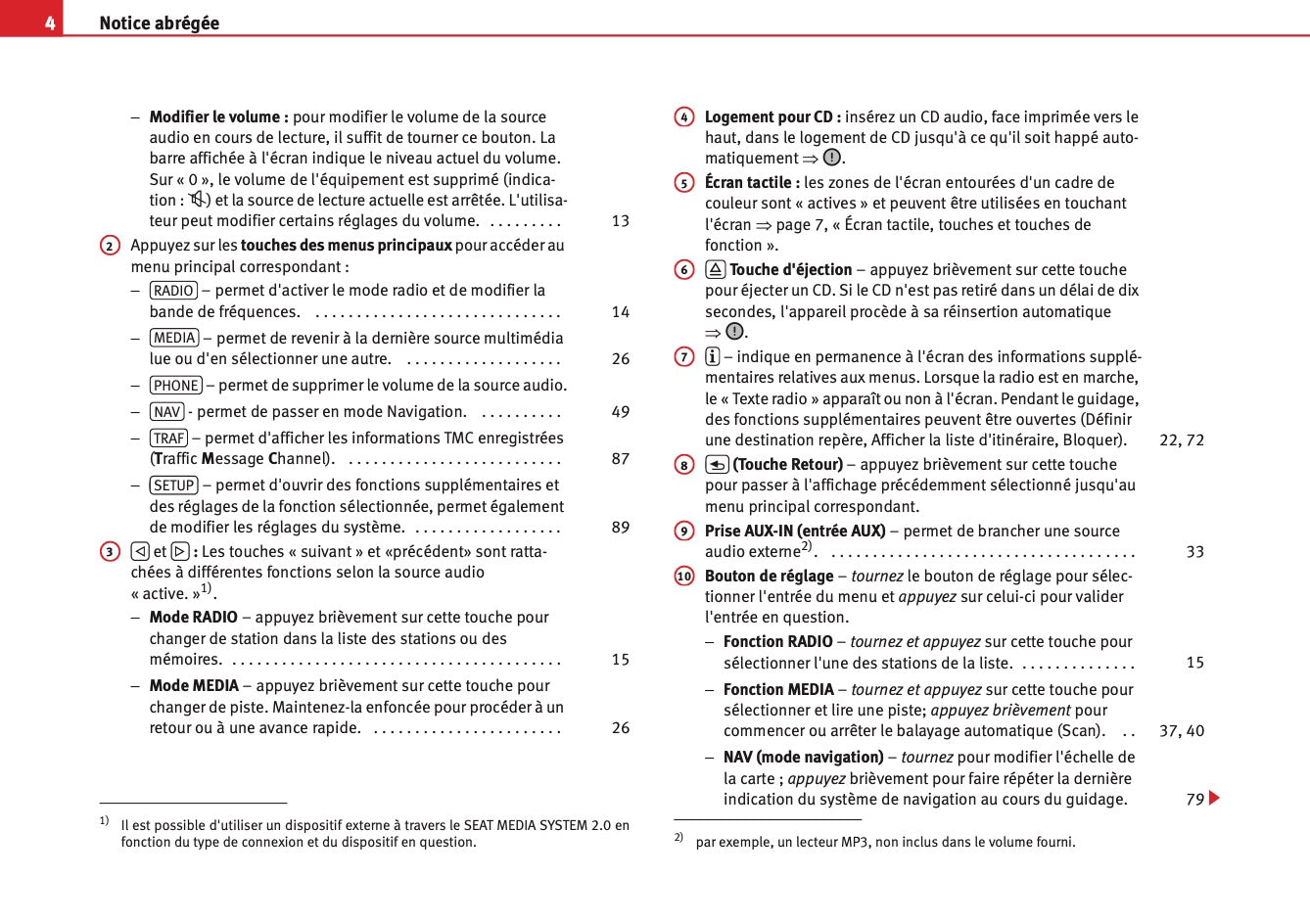 Seat Media System 2.0 Guide d’instructions