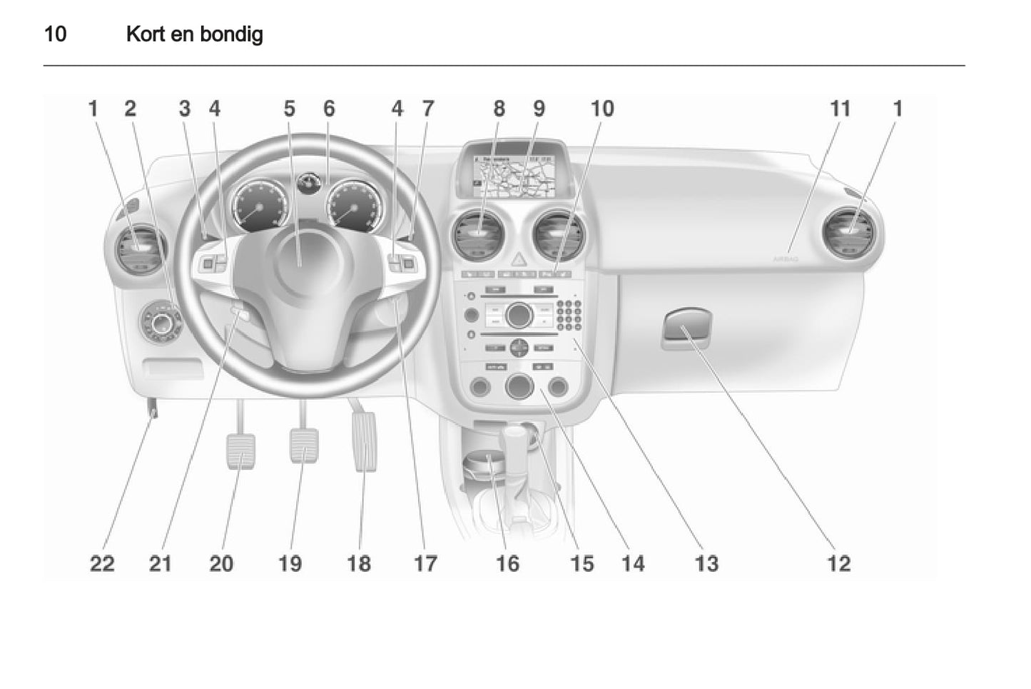 2006-2010 Opel Corsa Owner's Manual | Dutch