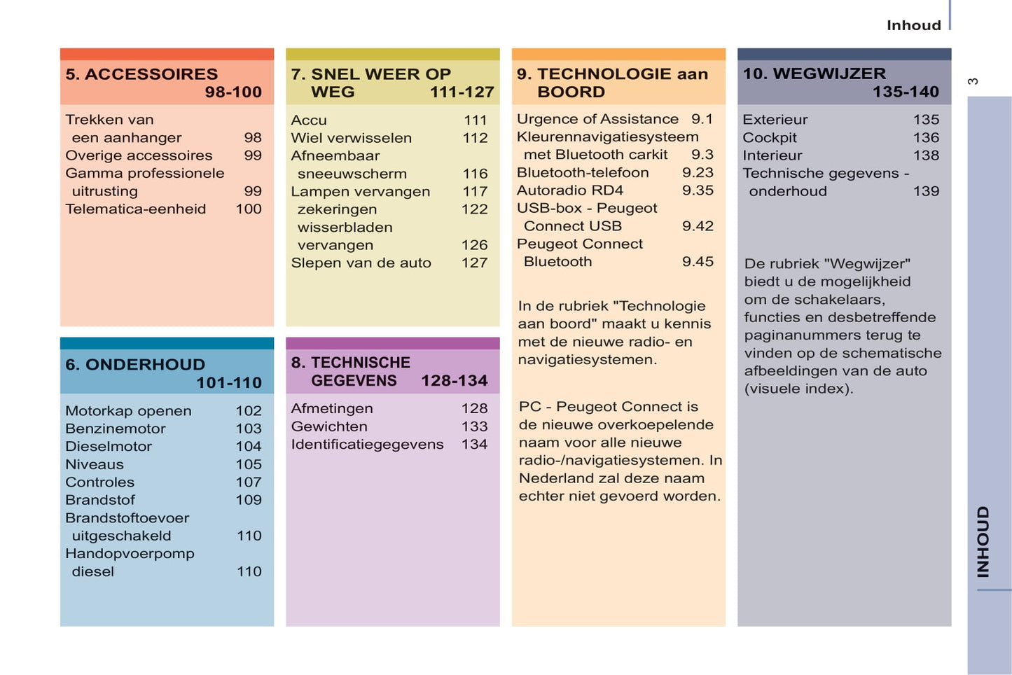 2011-2012 Peugeot Partner Manuel du propriétaire | Néerlandais