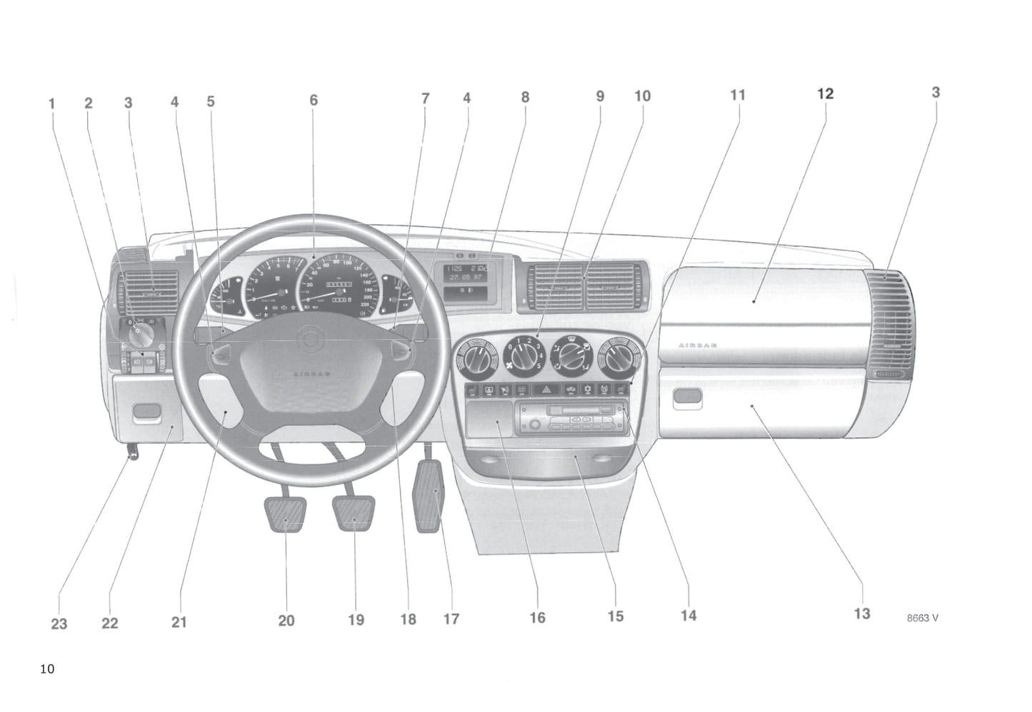 1994-1999 Opel Omega Manuel du propriétaire | Néerlandais