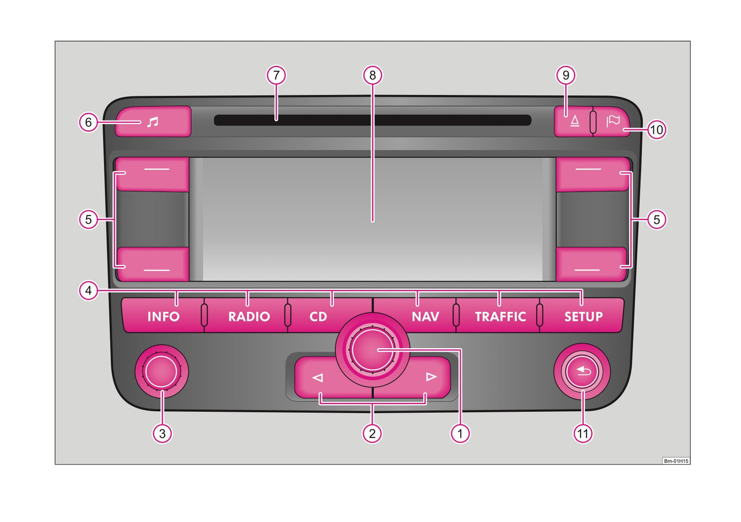 Skoda Radio Navigation System Cruise Manuel du propriétaire 2008