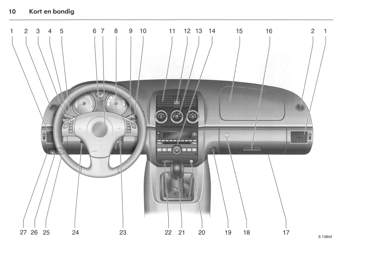 2007-2009 Opel GT Owner's Manual | Dutch
