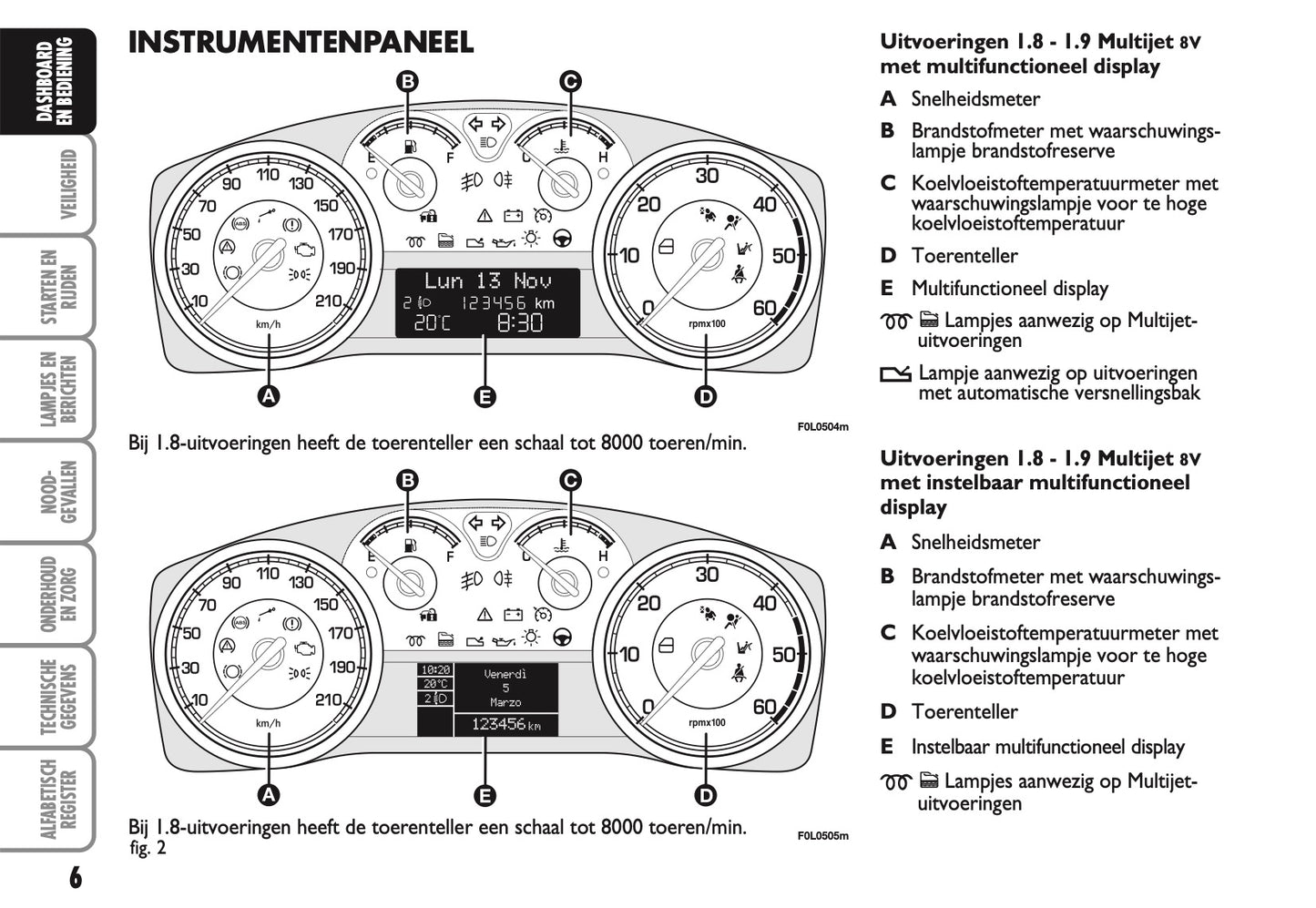 2007-2008 Fiat Croma Owner's Manual | Dutch