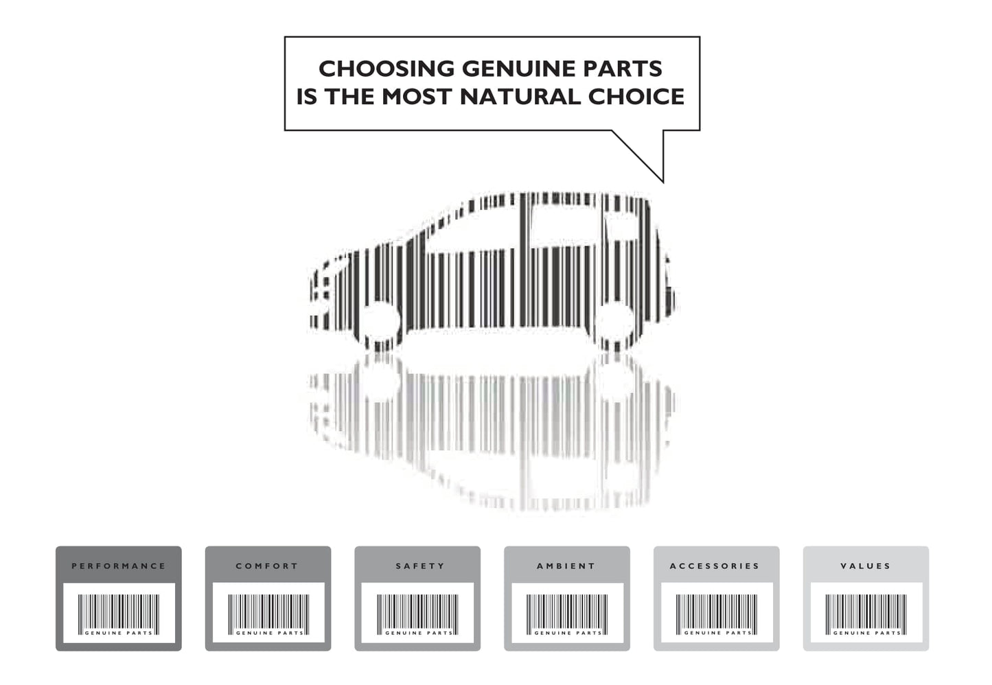 2012 Fiat Panda Owner's Manual | English