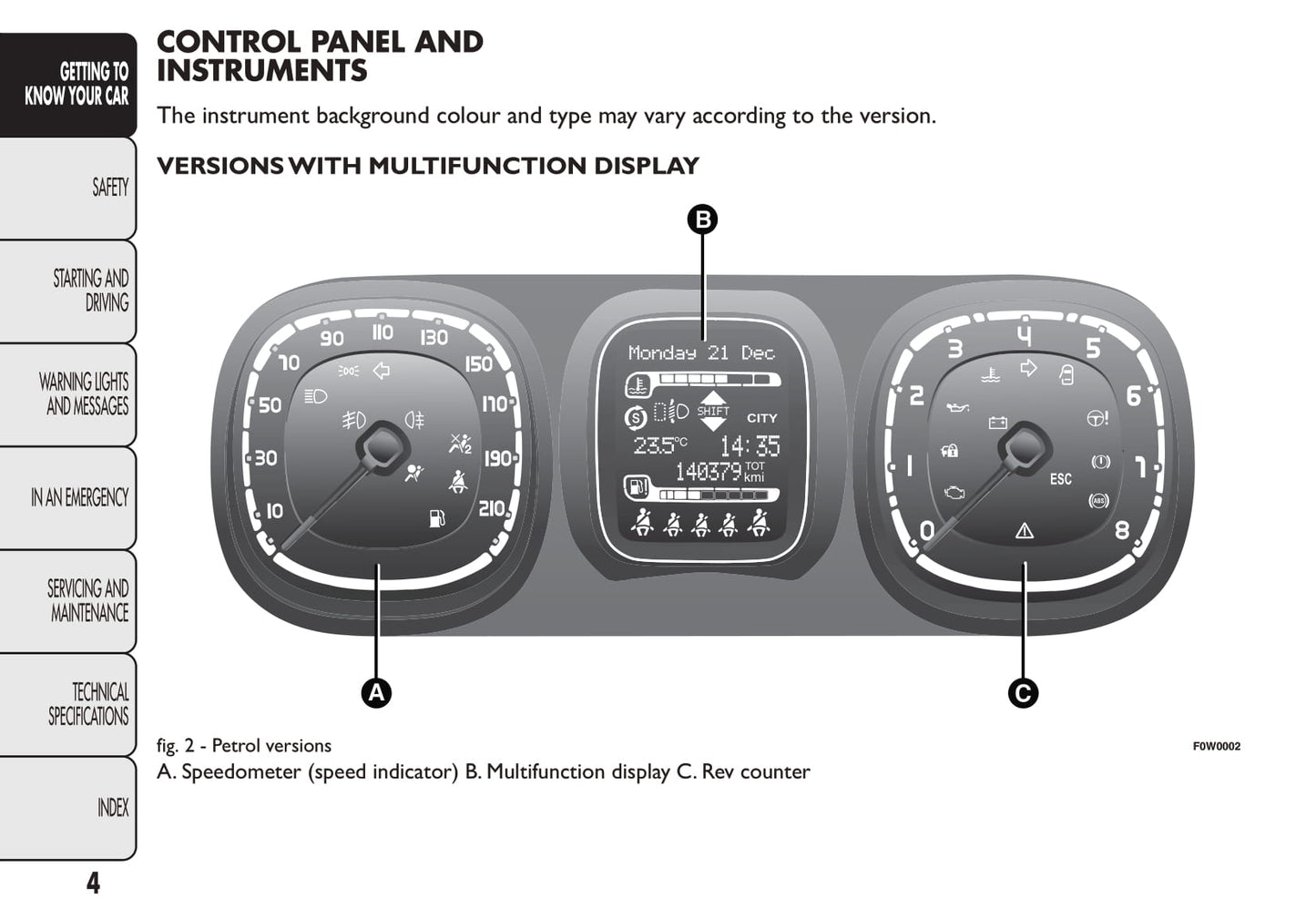 2012 Fiat Panda Owner's Manual | English