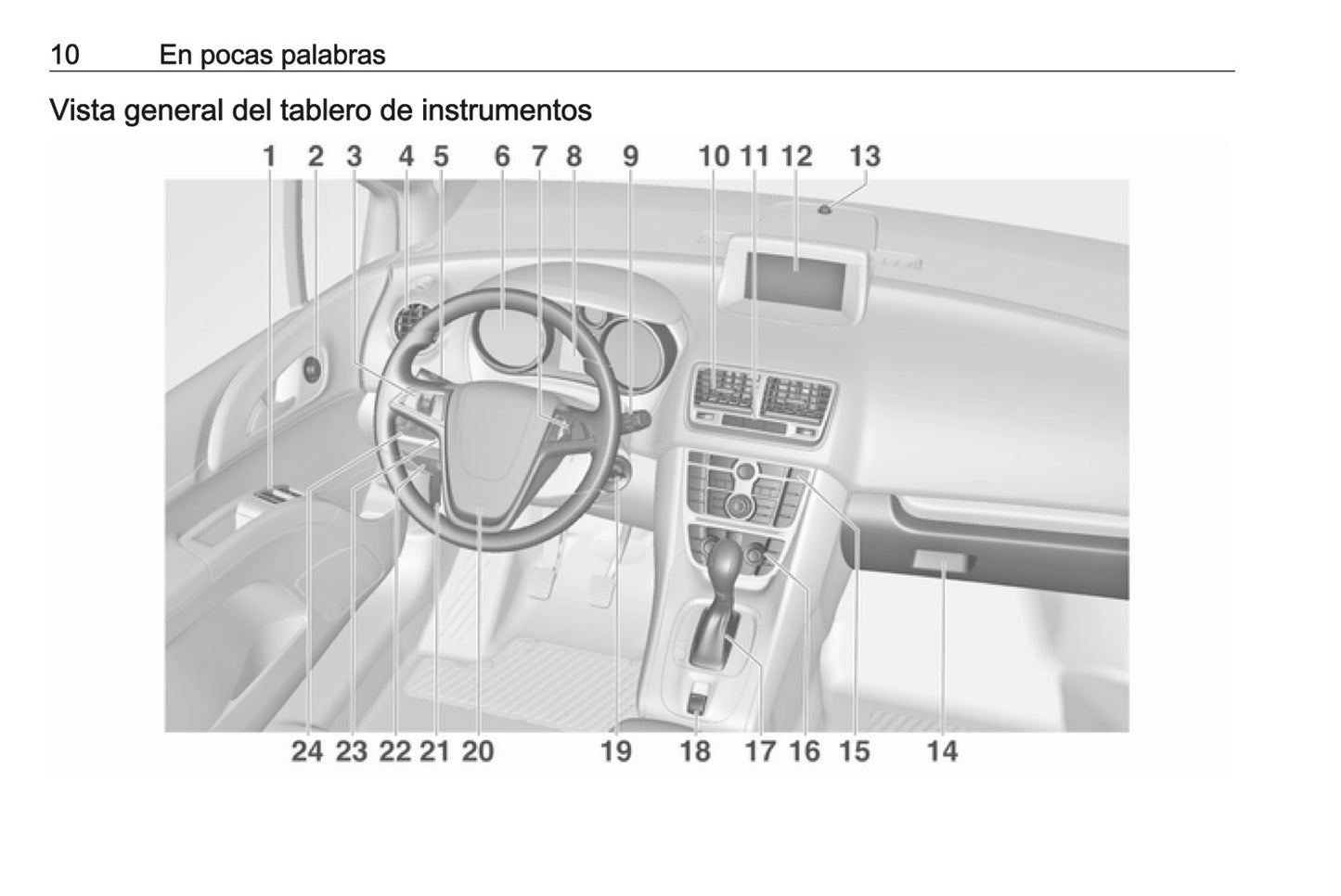 2016-2017 Opel Meriva Manuel du propriétaire | Espagnol