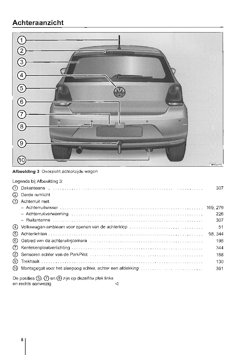 2014-2017 Volkswagen Polo Owner's Manual | Dutch