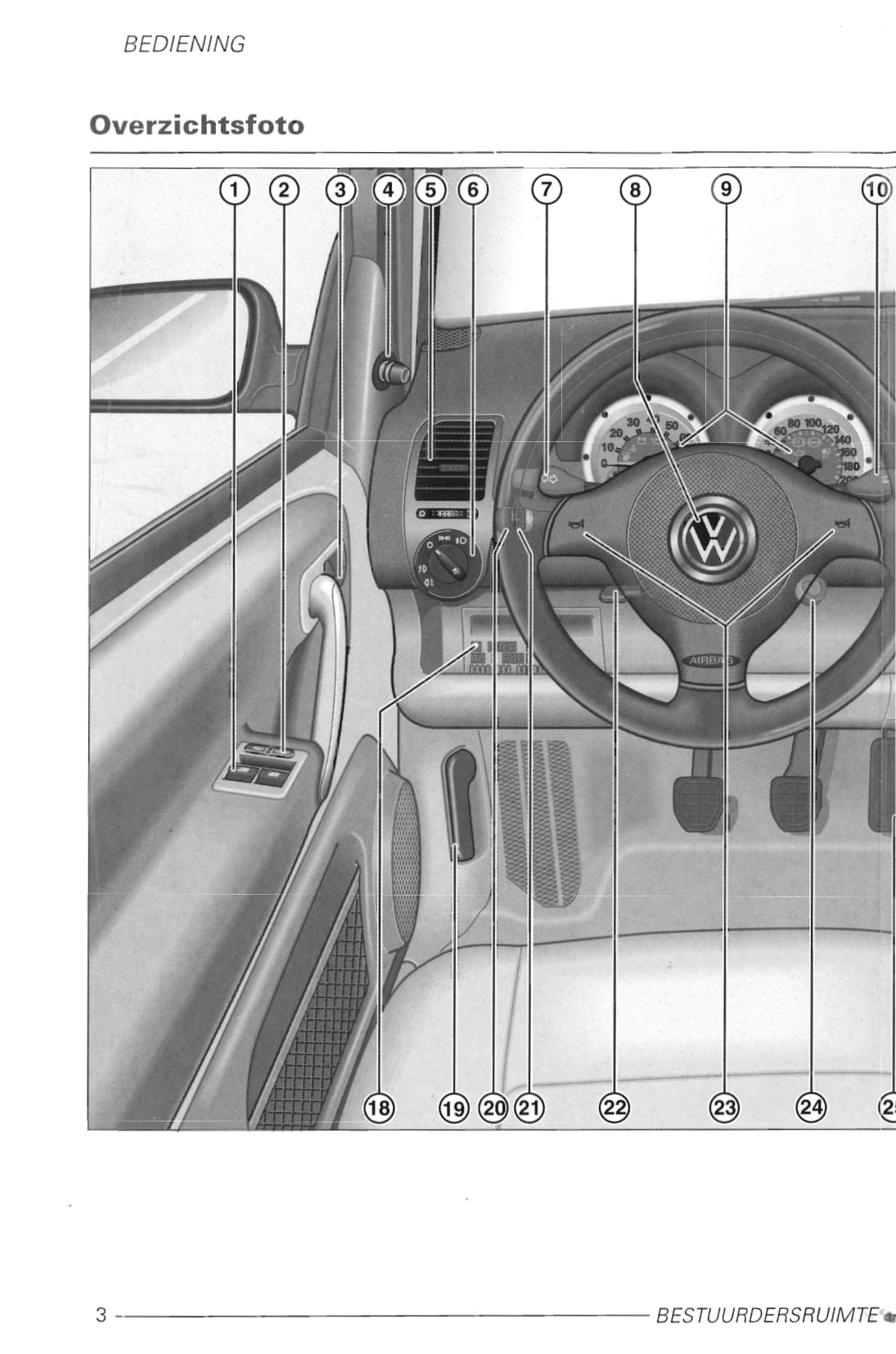 1998-2005 Volkswagen Lupo Manuel du propriétaire | Néerlandais