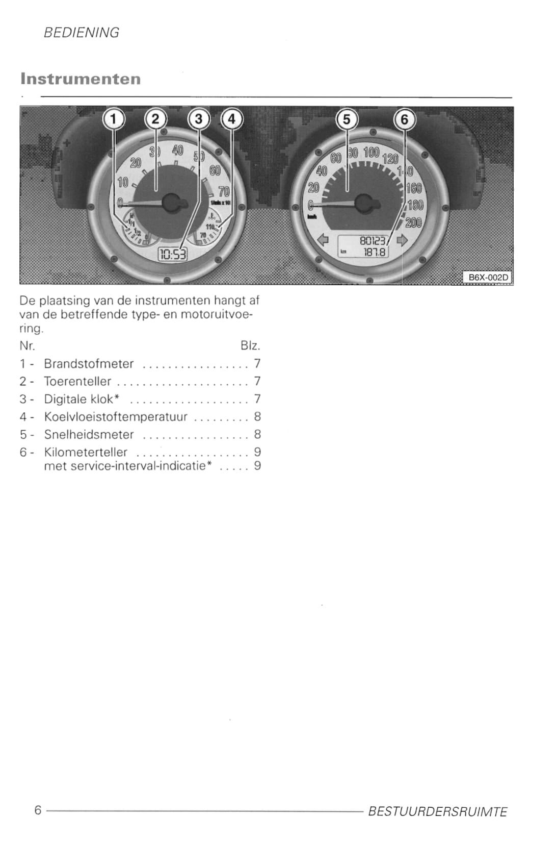 1998-2005 Volkswagen Lupo Manuel du propriétaire | Néerlandais