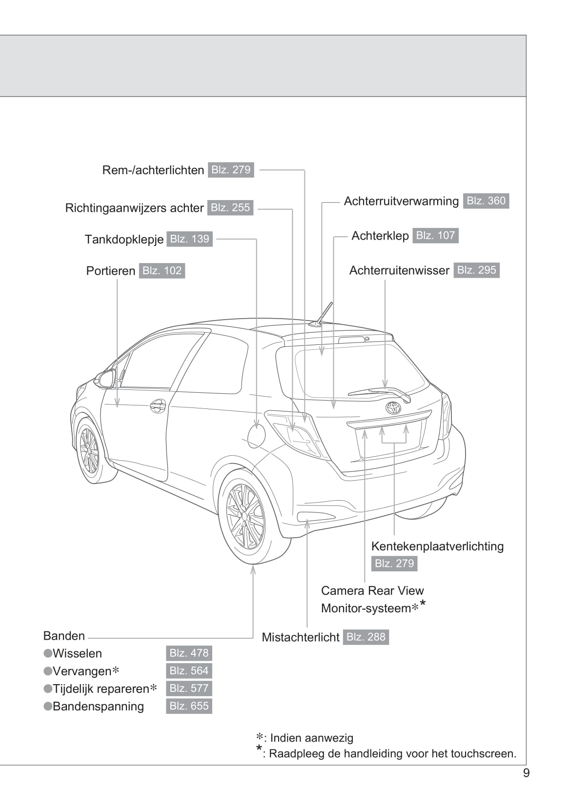 2011-2014 Toyota Yaris Manuel du propriétaire | Néerlandais