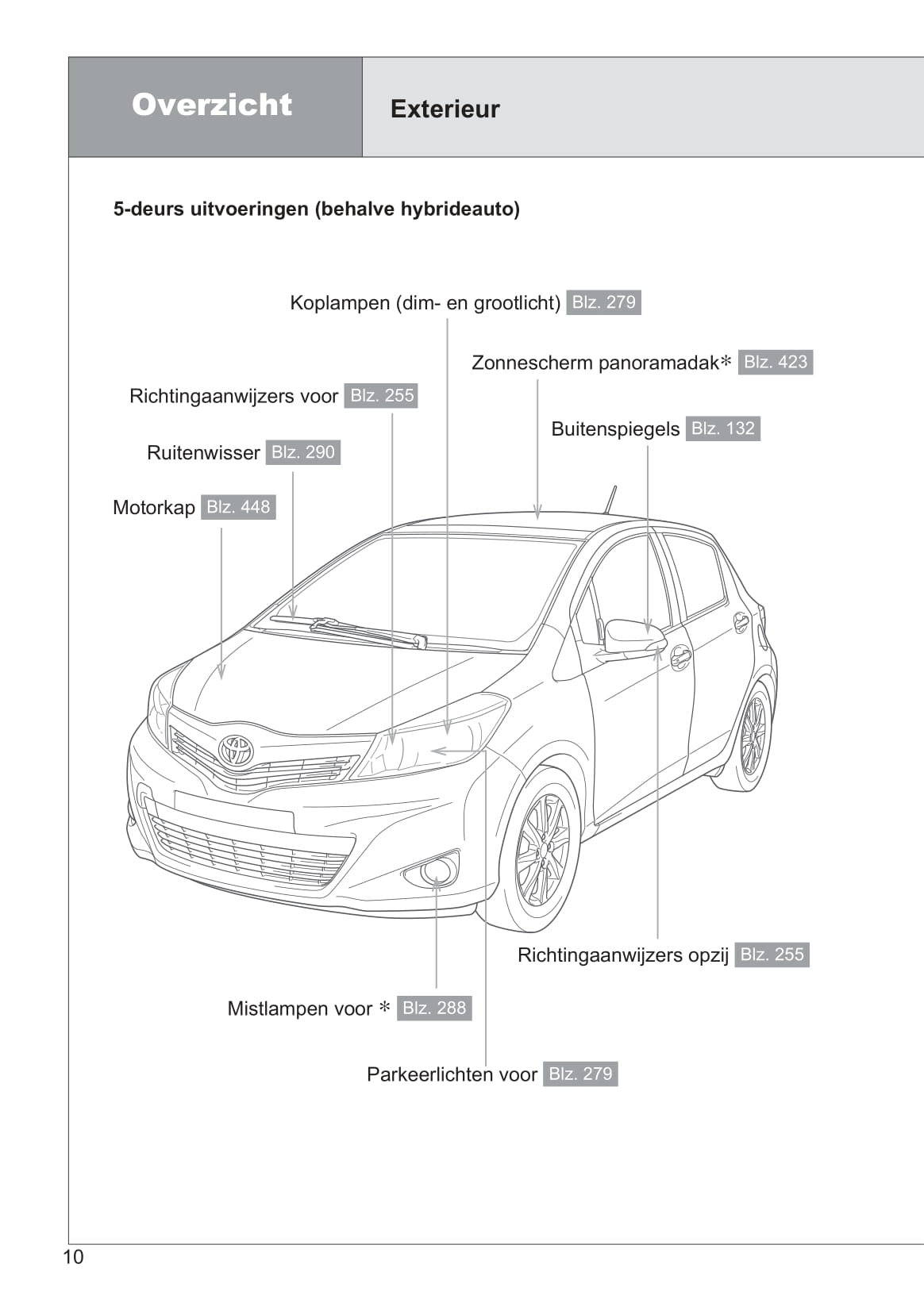 2011-2014 Toyota Yaris Manuel du propriétaire | Néerlandais