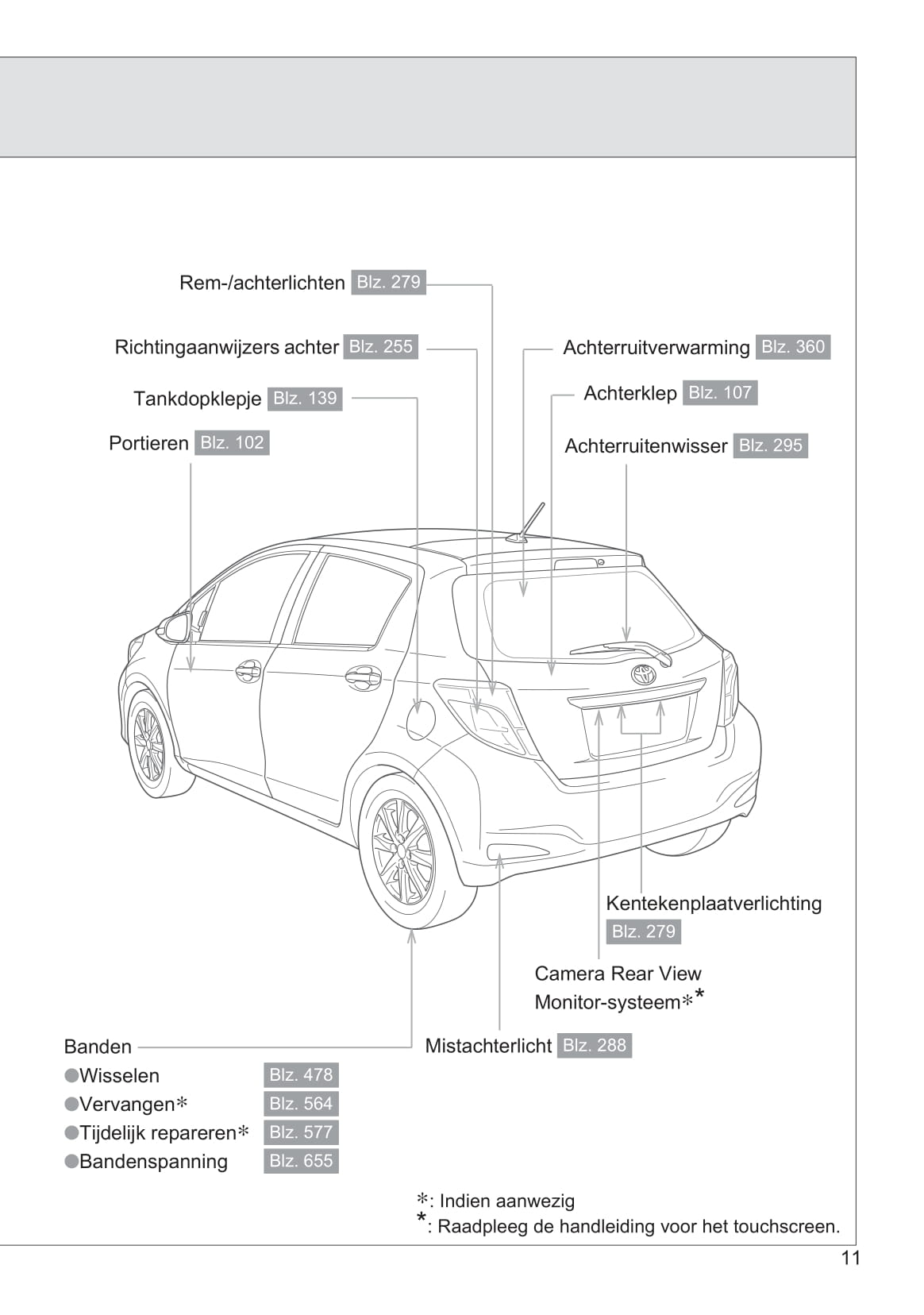 2011-2014 Toyota Yaris Manuel du propriétaire | Néerlandais