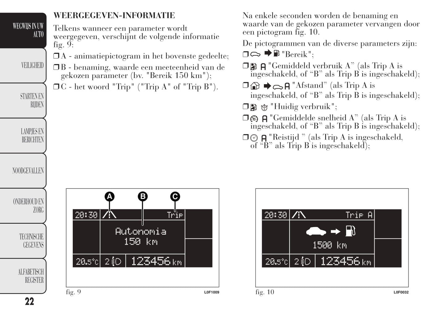 2011-2015 Lancia Ypsilon Manuel du propriétaire | Néerlandais