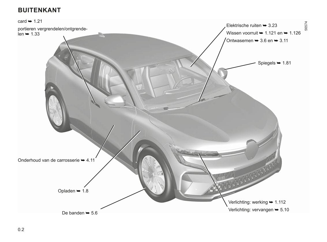 2022-2023 Renault Megane Electric Manuel du propriétaire | Néerlandais