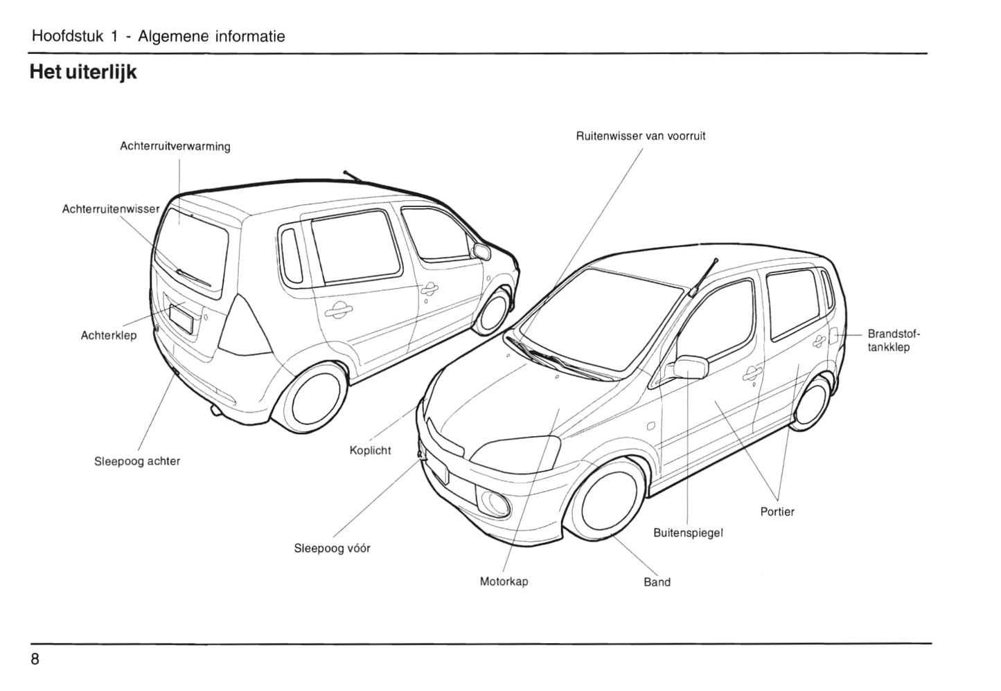 2001-2006 Daihatsu Young-RV Owner's Manual | Dutch