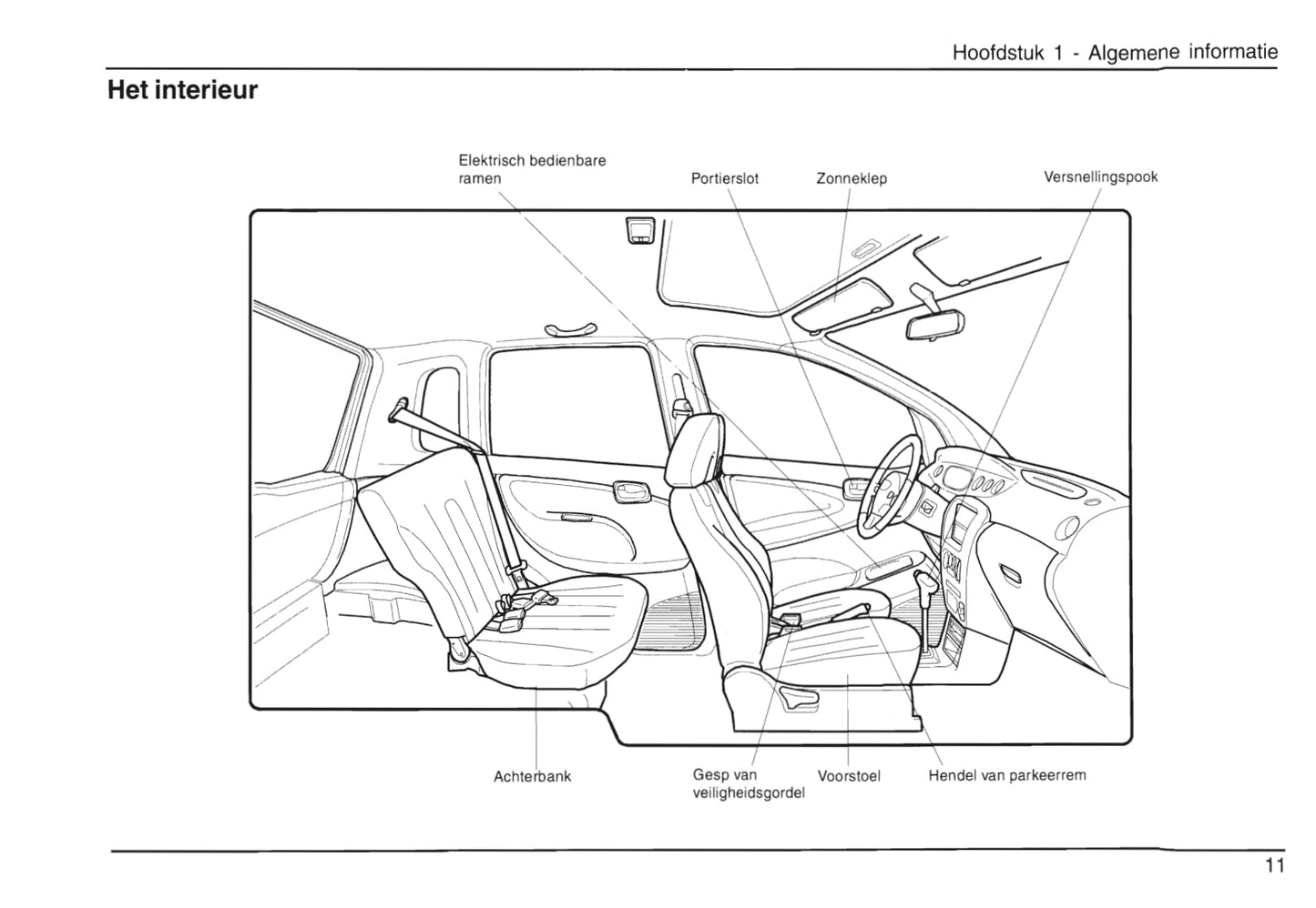2001-2006 Daihatsu Young-RV Owner's Manual | Dutch