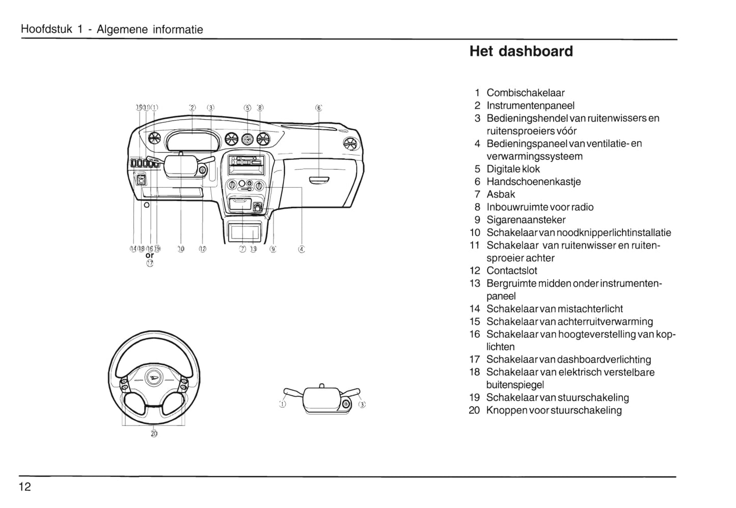 2001-2006 Daihatsu Young-RV Owner's Manual | Dutch