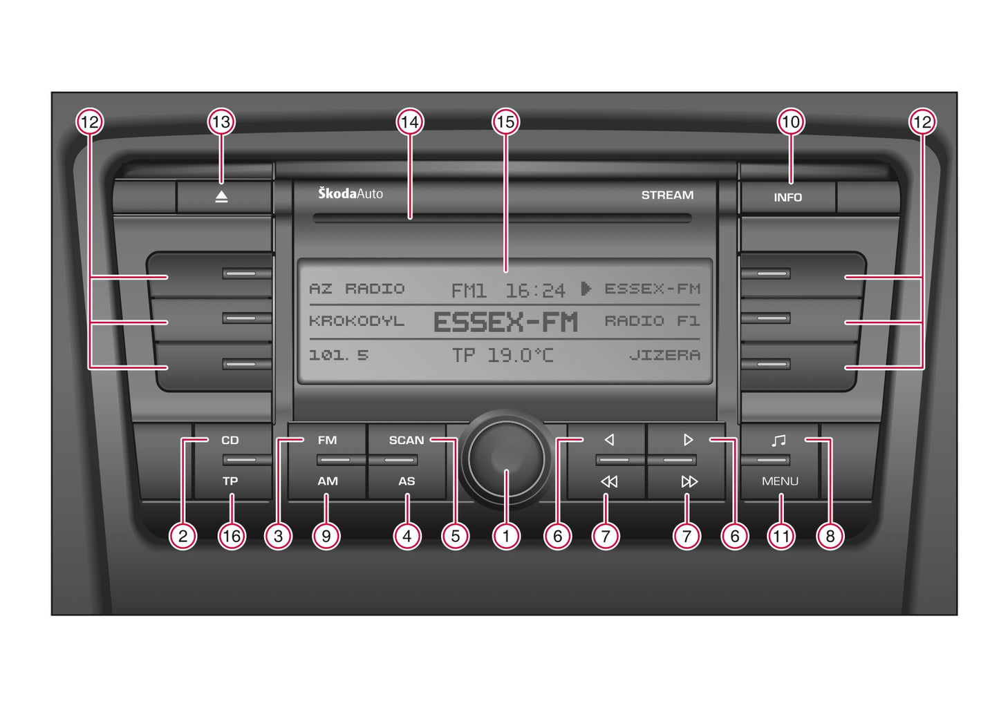 Skoda Radio Stream Manuel du propriétaire 2005