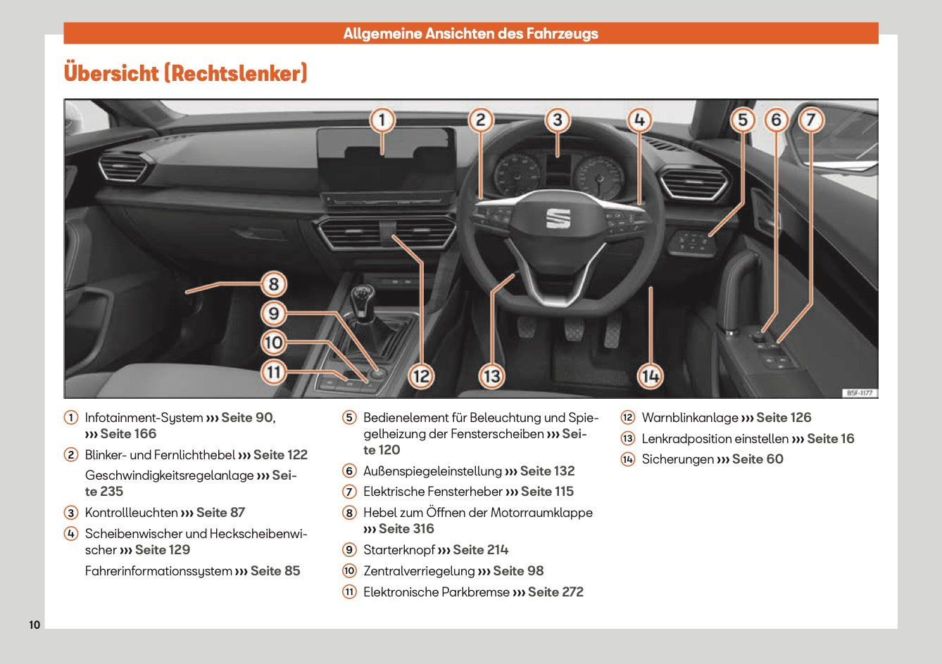 2020-2023 Seat Leon Manuel du propriétaire | Allemand