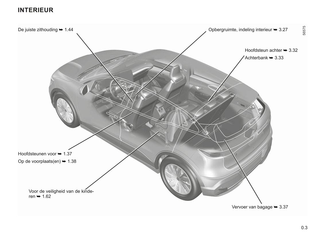 2022-2023 Renault Megane Electric Manuel du propriétaire | Néerlandais