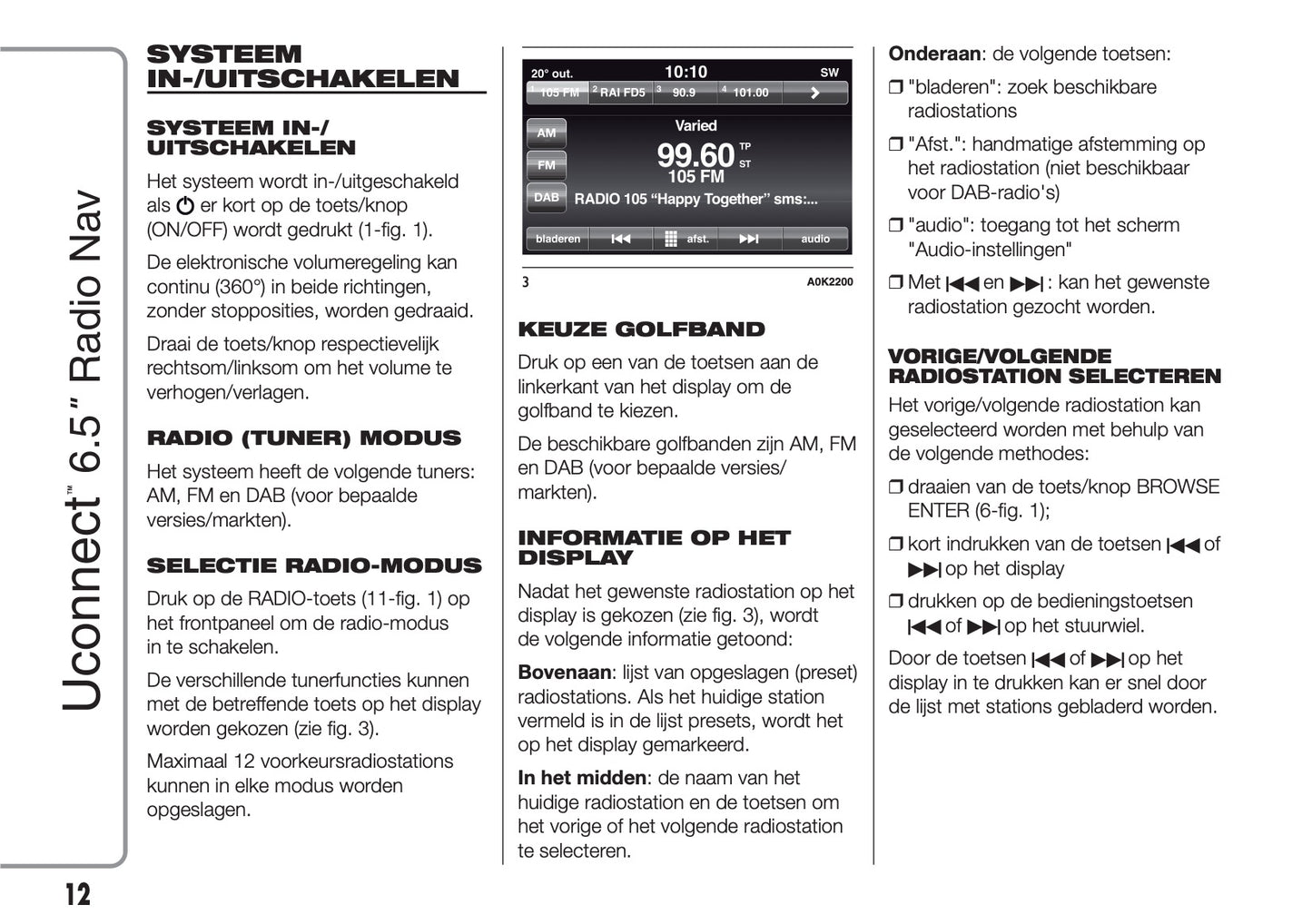 Alfa Romeo Giulietta Uconnect 6,5 Radio Nav 2014 - 2016